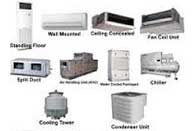Lakewood, Ca Air Conditioner Services
